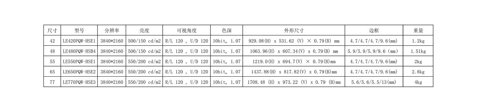 42寸OLED柔性屏